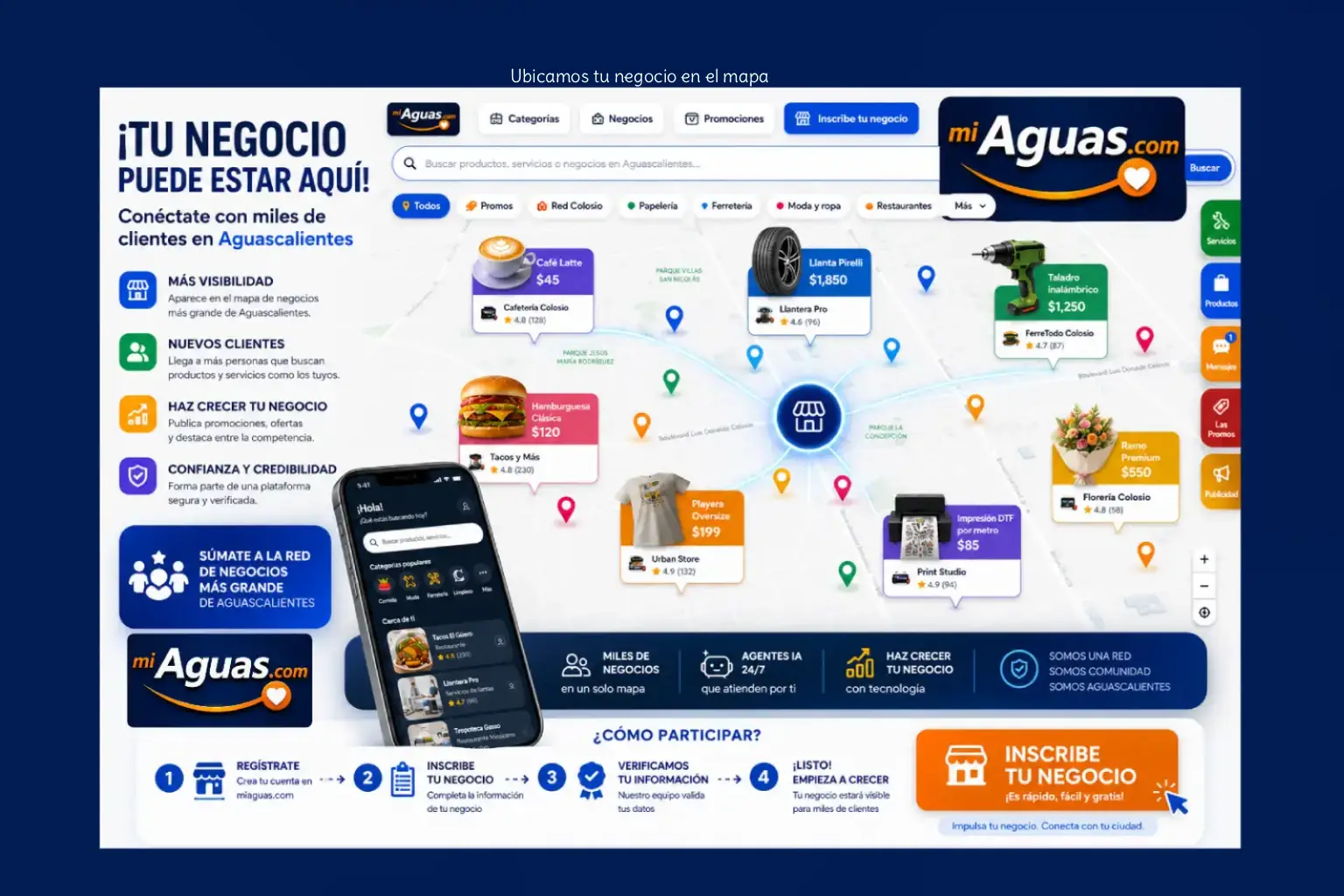Mapa de negocios MiAguas