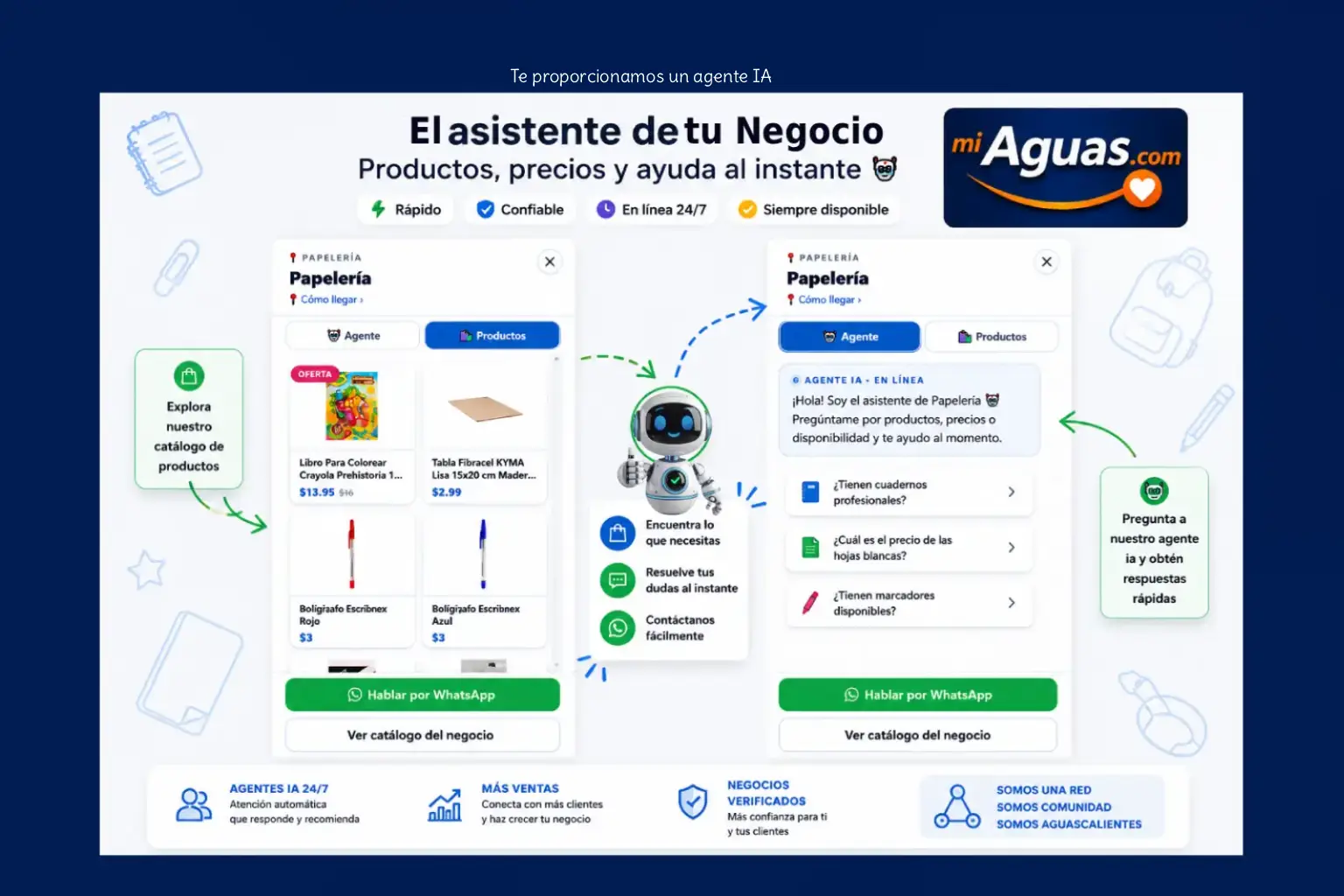 Agente IA MiAguas