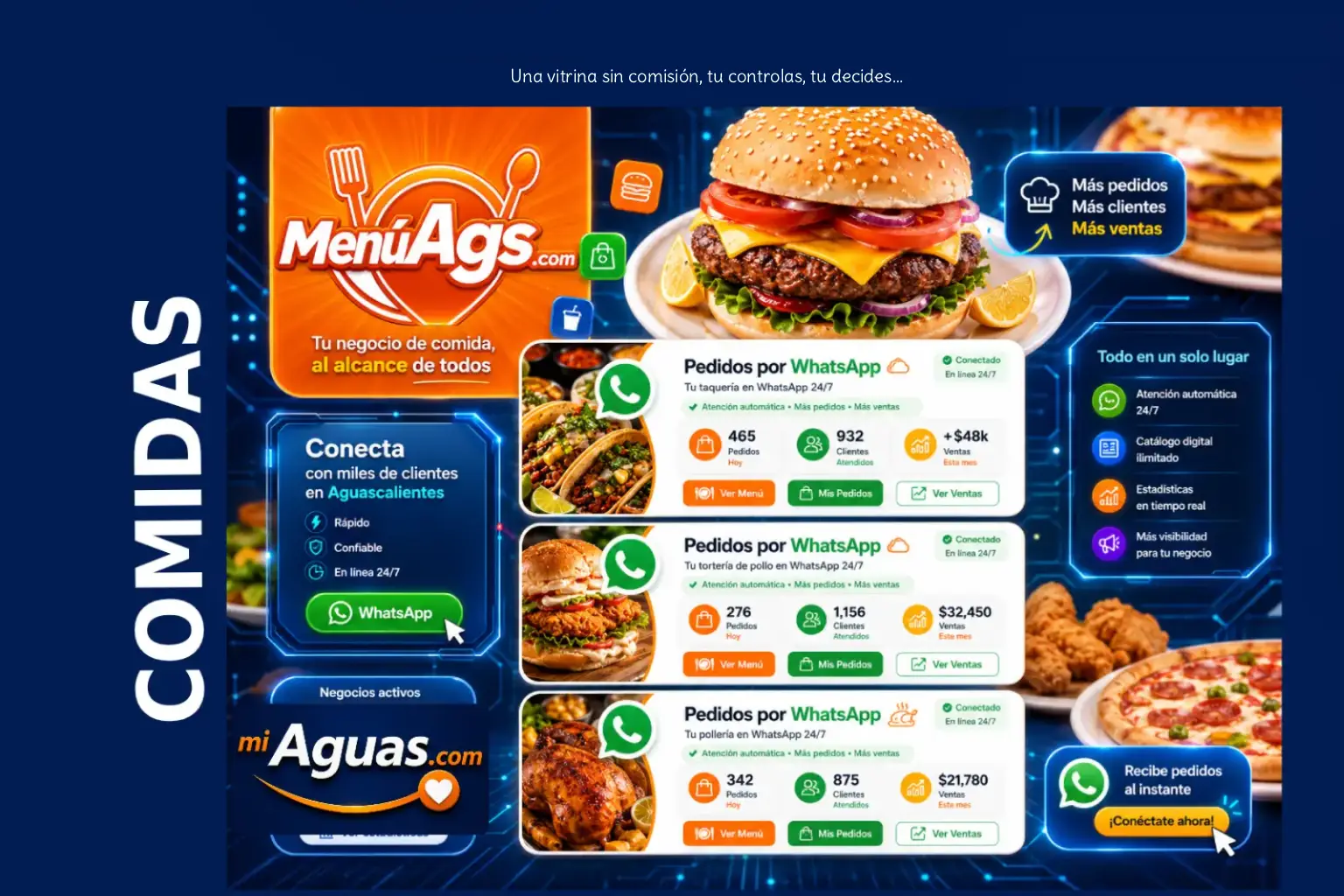 Servicios MiAguas